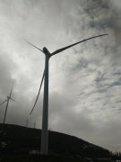 电气风电股价在近期呈现