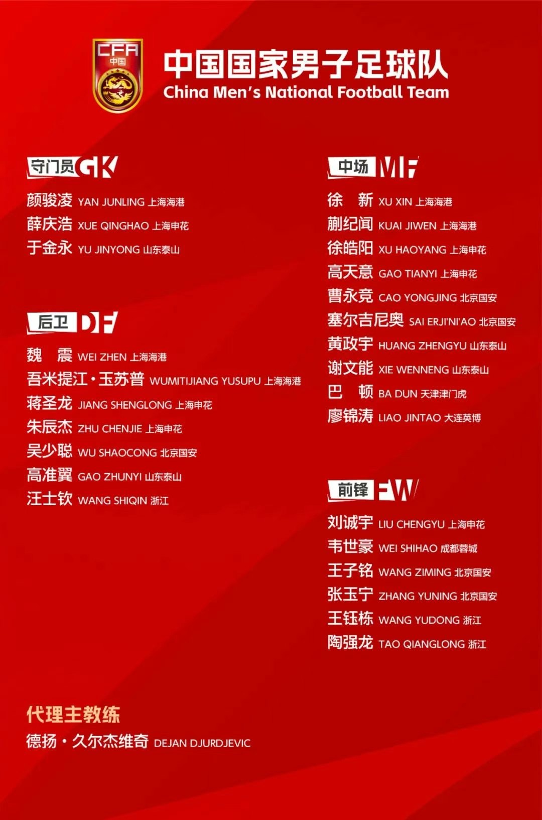 国足东亚杯首战03负韩国 新帅首秀遇挫